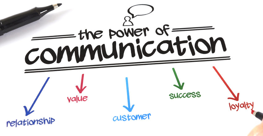 Business Communication Skills