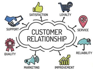 Customer Service